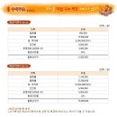 구우리 이미지
