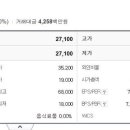 (주식기초)공모주 청약 일정 알아Boa요~ 이미지