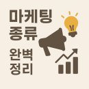 2025년 신춘콘서트 | 마케팅 종류 완벽 정리, 2025년 꼭 알아야 할 핵심 전략