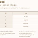 스파더힐러 이미지