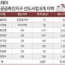 뉴스테이 2차지구 공개 = 뉴스테이 지역 그린벨트 어떻게 개발될까? = 올바른 그린벨트 투자법 이미지