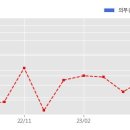 (주)엔케이텍 이미지