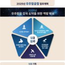 우주3호 이미지