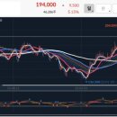 엔케이리테일 이미지