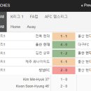 경기정보 이미지
