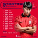 2024년 01.16~01.20 일기