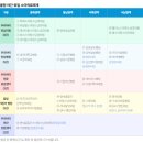 곰돌이 소아청소년과의원 이미지