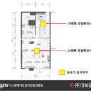 삼층약국 이미지