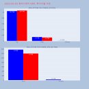 케이엘비 이미지