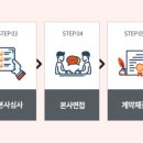 관악홈지사