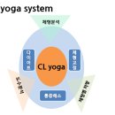 씨엘요가평생교육원