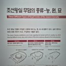 김포시청-장릉입구 | 세계문화유산 조선왕릉 [김포 장릉]