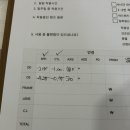 글라스안경&렌즈베리 이미지