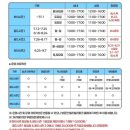 현대홈쇼핑 웰리힐리 패키지🌊/워터플래닛/짚라인/관광곤돌라/스탠다드 객실 후기