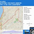 부산 금정산 율리역4번출구~바위그늘유적~장골봉석문~미륵사~사시골~도원사~금성동마을회관 gpx [참고용] 이미지