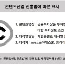 플루오린코리아(주) - 16918 | 플루오린코리아(주)
