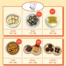 소중한 댕 이미지