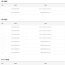 이마트24 울산목화점 이미지