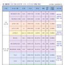 함송생활체육관 이미지