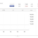 와이지 - 가평군 깃대봉길 18 | 와이지