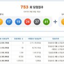 지에스(GS)25 울산무거점 이미지