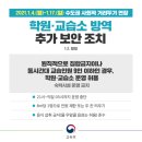운정에스매쓰학원