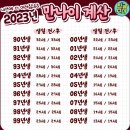 2023년 만나이 계산 이미지