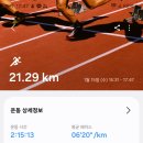 [2025. 1. 15. 수. 해.]-[유산소-21.29km, 적산-162.21km, 0~4℃, 15:31~17:47] 이미지