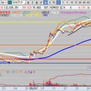 (주)대양메탈 이미지
