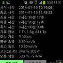 소양강둘레길 2코스 이미지