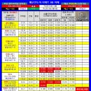 CU배곧퀸즈파크 이미지