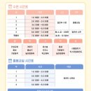 한국체대 제이오름 태권도 이미지