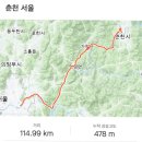 북한강자전거길 네이버블로그