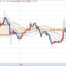 (주)메디컬에이아이 이미지