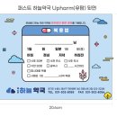 퍼스트하늘약국 네이버블로그