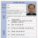 2022년도 상반기 연금아카데미 수지침 강좌 - 수지침(이봉구 교수 편) - 이미지