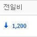 에스디인포 이미지