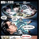 매일치킨