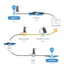 제주위미농업협동조합하례지점 | 제주 올레길 코스 추천 :: 5코스 역방향(쇠소깍 ~ 남원큰엉해안경승지) 걷기 ꕤ