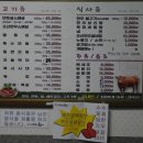 내가 조선의 돼지다 이미지