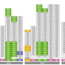 신원대로-11 이미지