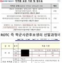 출장강습 이미지