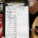 우성닭갈비 본점 택배사업부