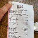 아잇츄 이미지