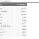 제일애드산업