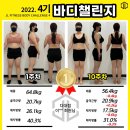 제이엘피트니스 다대점 네이버블로그