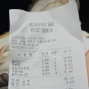 니커버커베이글 | 석촌호수 통밀 베이글 만족했던 내돈내산 선물 포장 잠실 니커버커베이글 후기