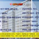 베타공인중개사사무소 이미지