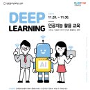 인공지능(Deep Learning) 활용 교육 모집 // 강원창조경제혁신센터에서는 인공지능 (Deep Learning) 기술을 활용하고자 하는 기업 및 예비창업자에게 실제 적용 이미지