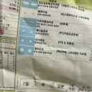 인제상쾌한이비인후과의원 네이버블로그